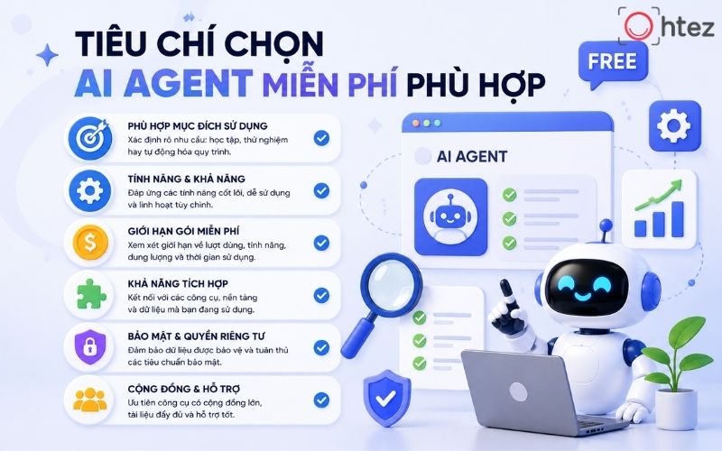 Tiêu chí chọn AI Agent miễn phí phù hợp cho doanh nghiệp và cá nhân 