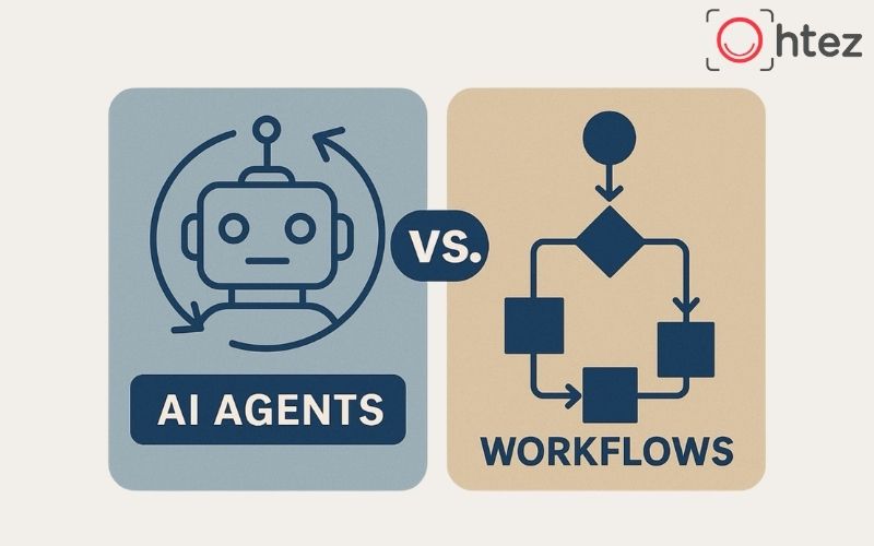 AI Agent vs Workflow: So sánh chi tiết & Cách chọn phù hợp