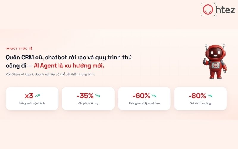Giải pháp AI Agent theo nhu cầu doanh nghiệp tại Ohtez