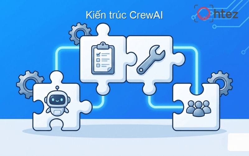 CrewAI - The most powerful AI Agent available today for multi-Agent systems