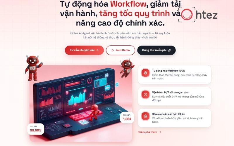 Optimized AI Agent solutions for each business at Ohtez.